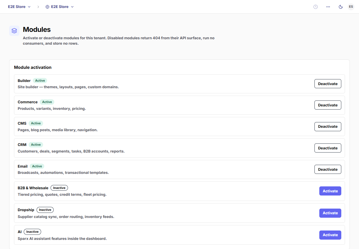 The Settings → Modules screen — each module (Builder, Commerce, CMS, CRM, Email active; B2B, Dropship, AI inactive) with an Activate or Deactivate button.